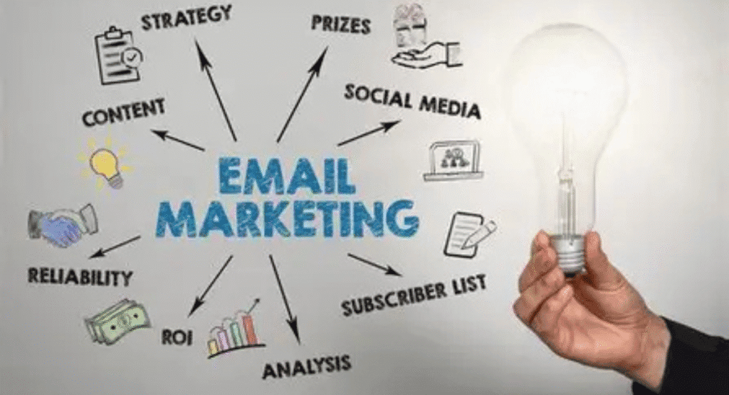 Email Marketing Basics: How to Start and Grow Your Email List