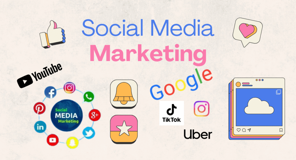What is Social Media Marketing